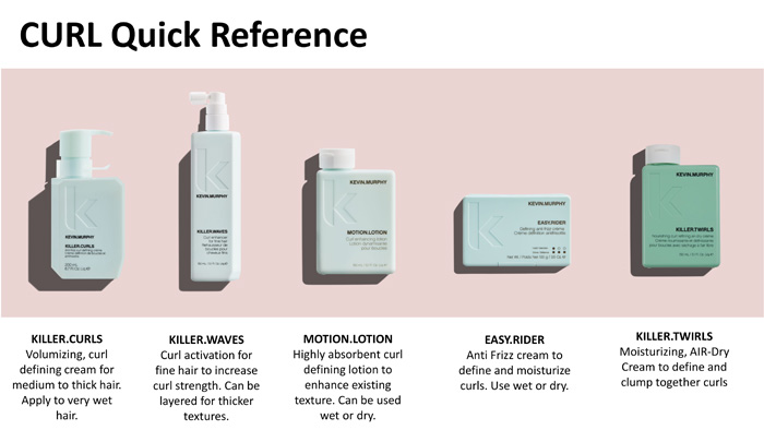 Compare and Contrast: KEVIN.MURPHY Curl Products | Premier Beauty